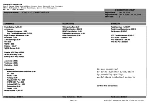 mango payslip concentrix|ESS .